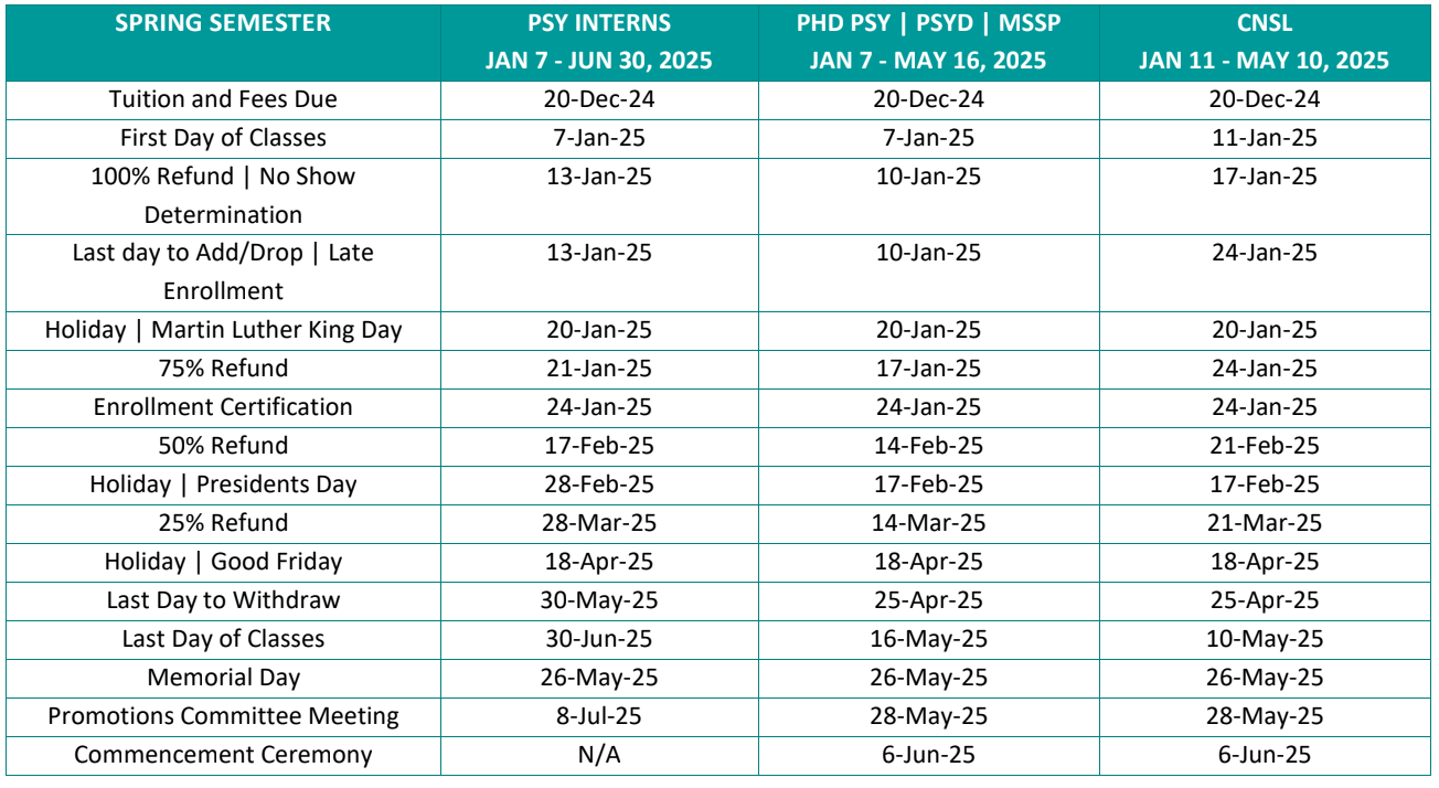 school of behavioral and brain science academic calendar spring