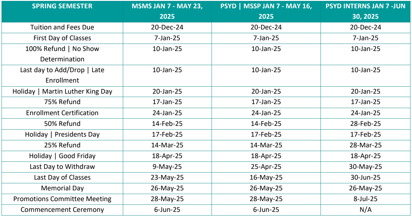 school of medicine san juan academic calendar spring