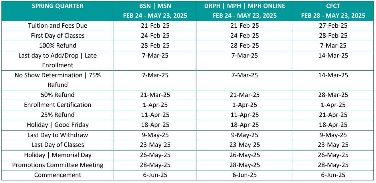 school of nursing and public health academic calendar spring