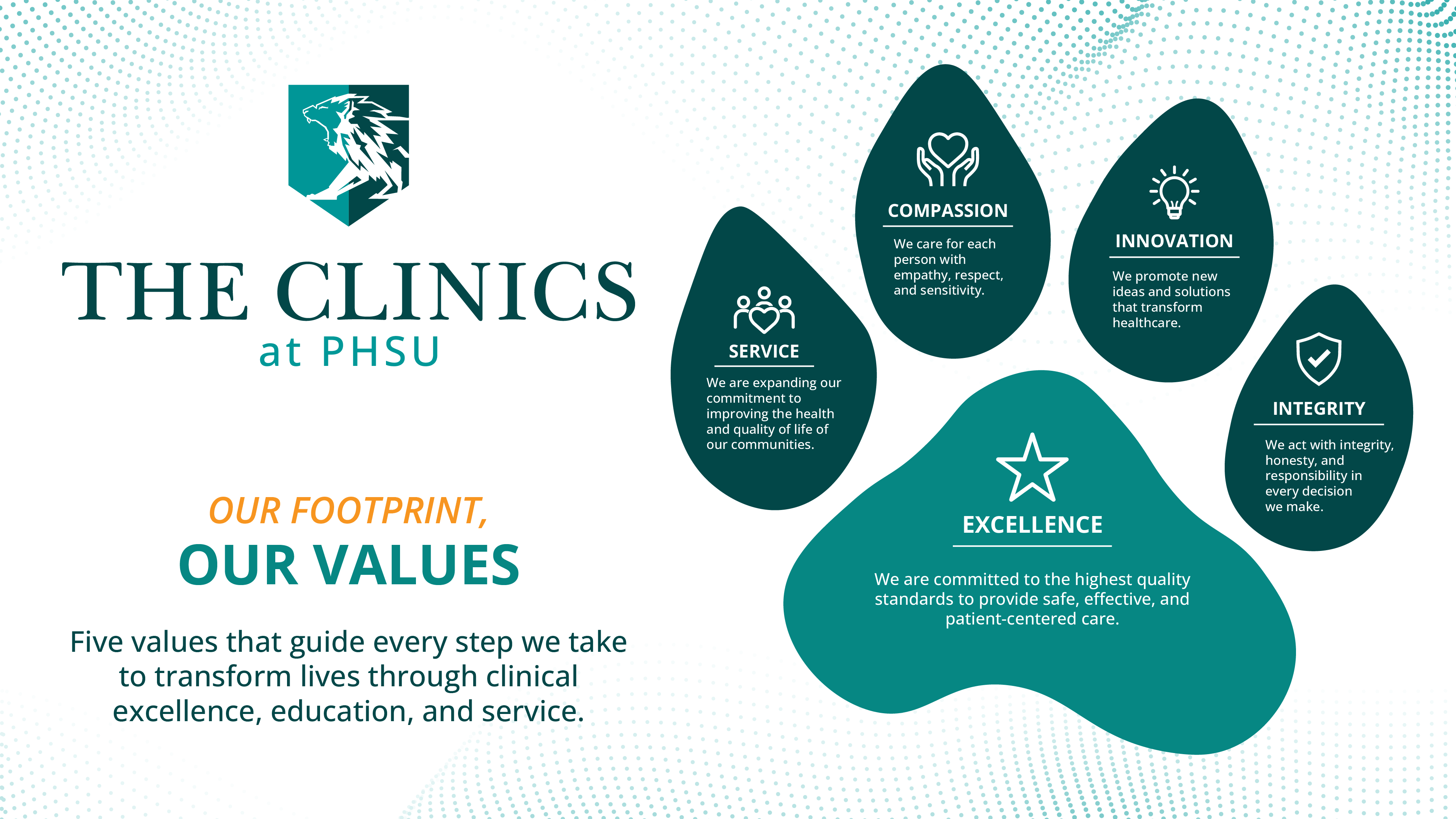 Values of The Clinics Values of The Clinics