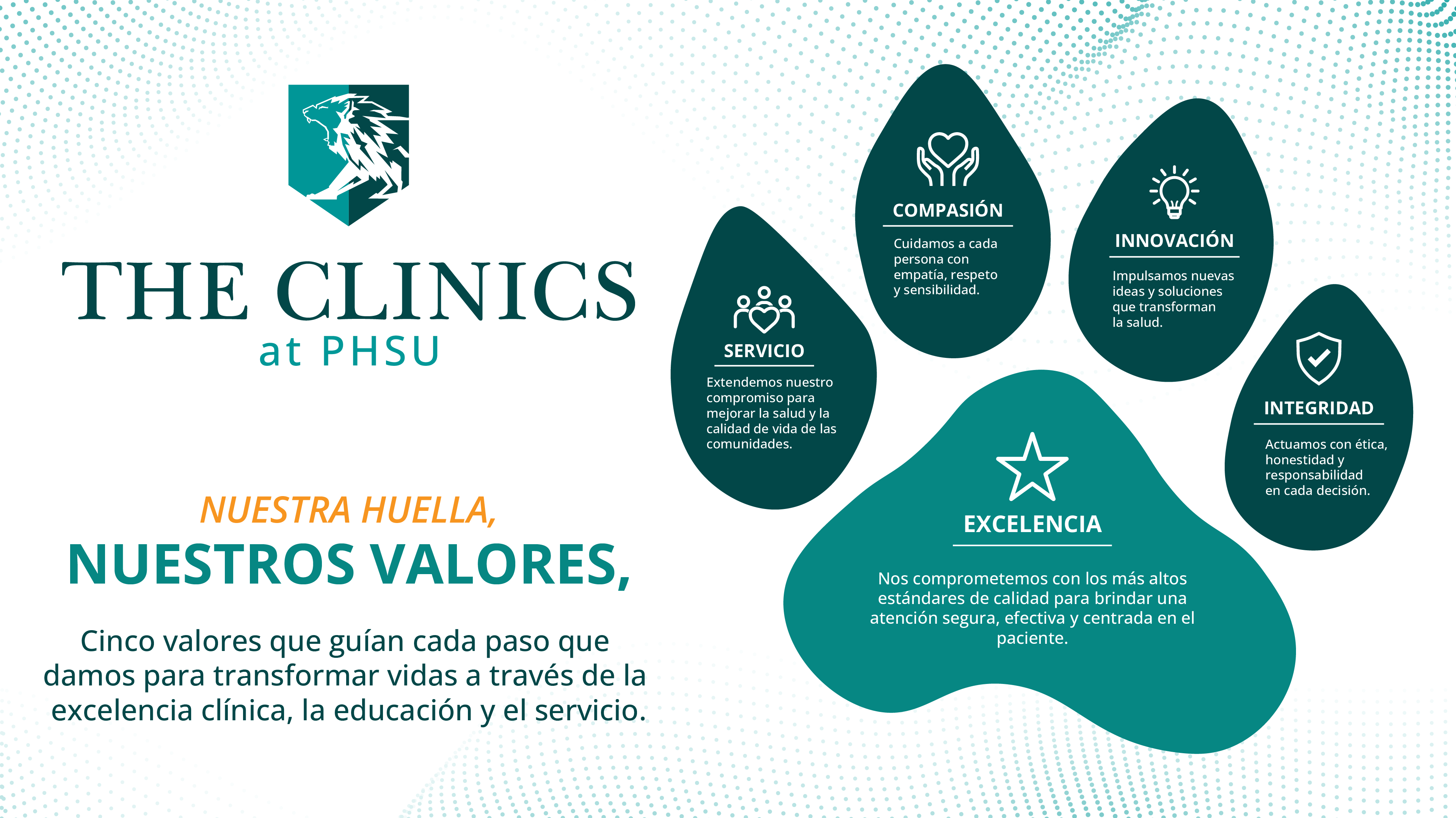 Nuestra Huella, Nuestros Valores Valores - Compasión, Excelencia, Integridad, Innovación, Servicio